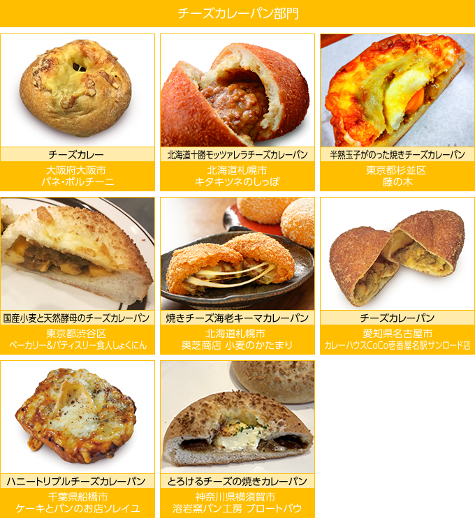 千葉 県 カレー パン