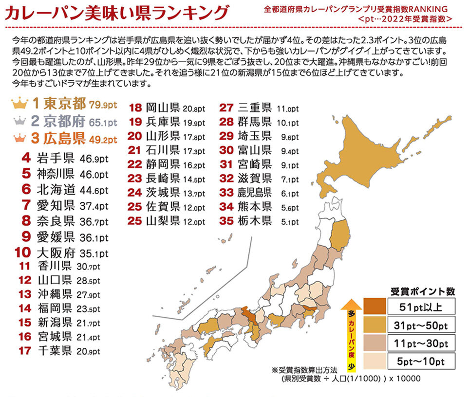 全都道府県カレーパングランプリ受賞指数RANKING < p t...2022年受賞指数>